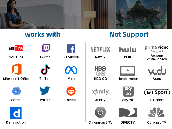 Wireless HDMI Display Dongle Adapter