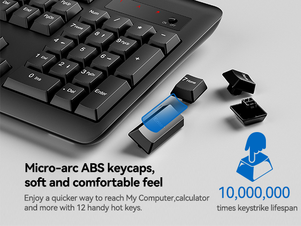 ABS keycaps