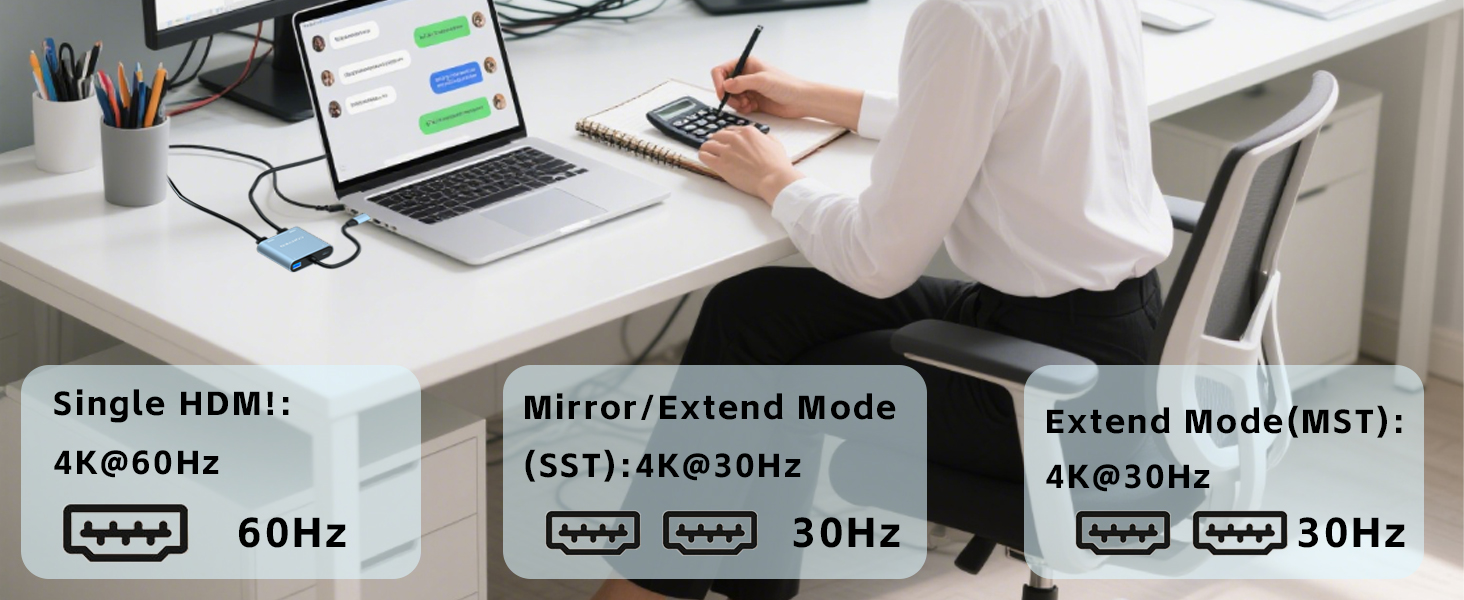 USB C to Dual HDMI Adapter