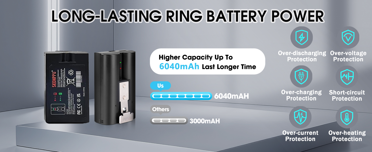 ring doorbell battery