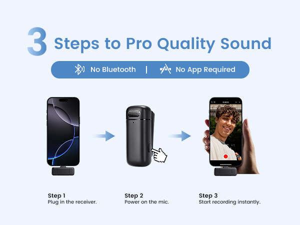 Plug &amp;amp; Play – Effortless Setup