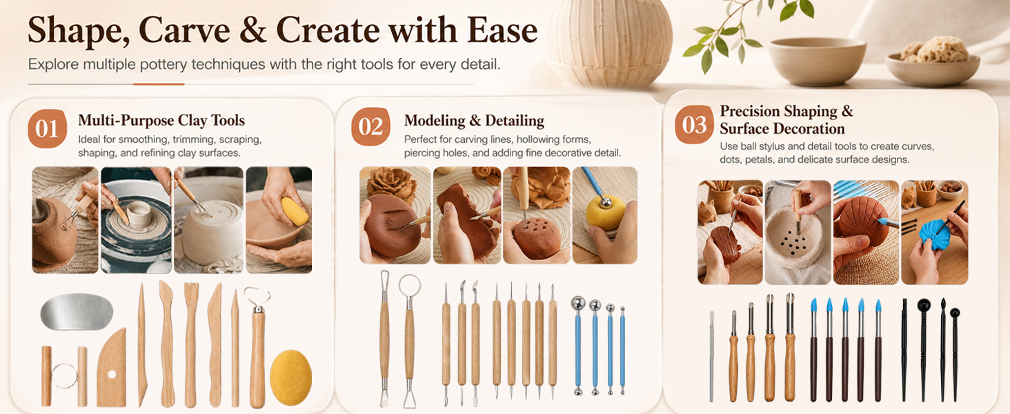 Pottery Tools Kit