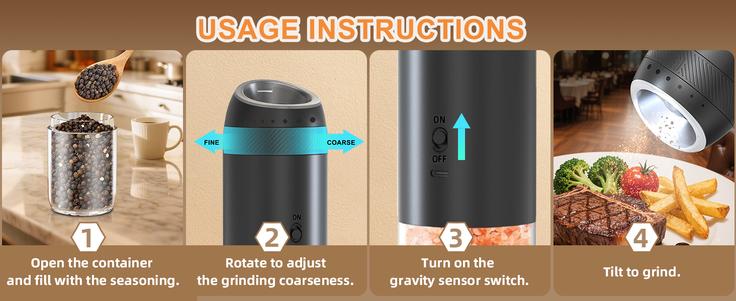 USAGE INSTRUCTIONS