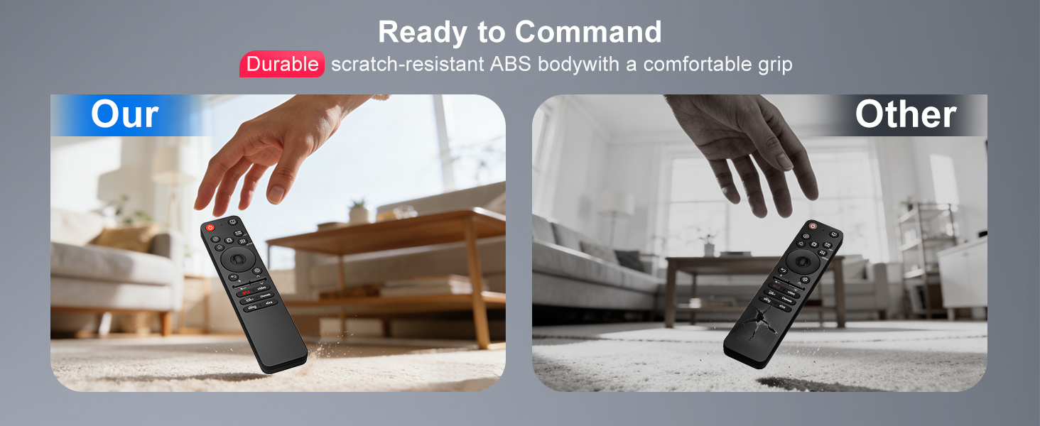 for lg tv remote control, for lg remote control