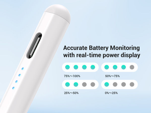 Stylus Pen for iPad apple pencil