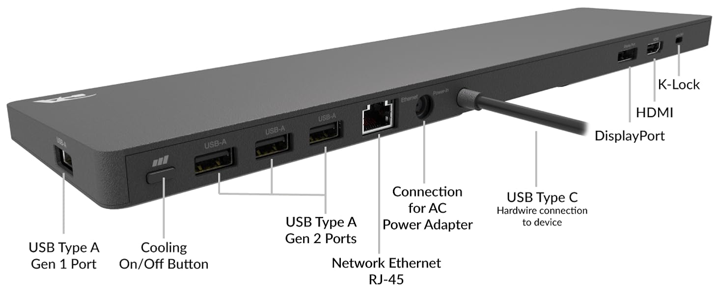 Docking Station Call out