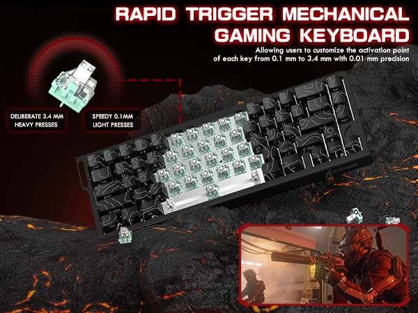 RAPID TRIGGER