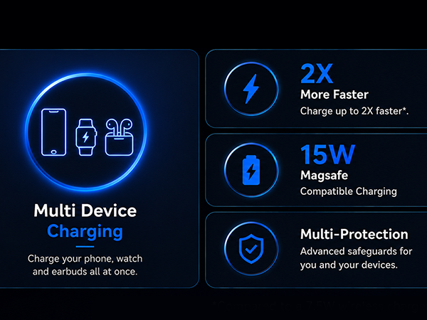 3 in 1 Foldable Wireless Charging Stand