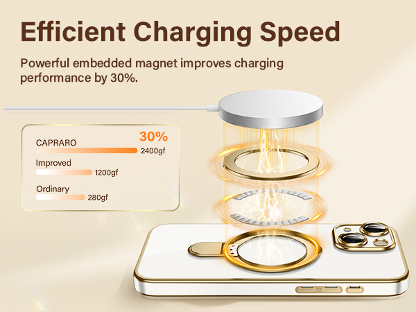 Magnetic Ring Holder for iPhone 13 Case Shockproof Protective Phone Cover for Women Girly