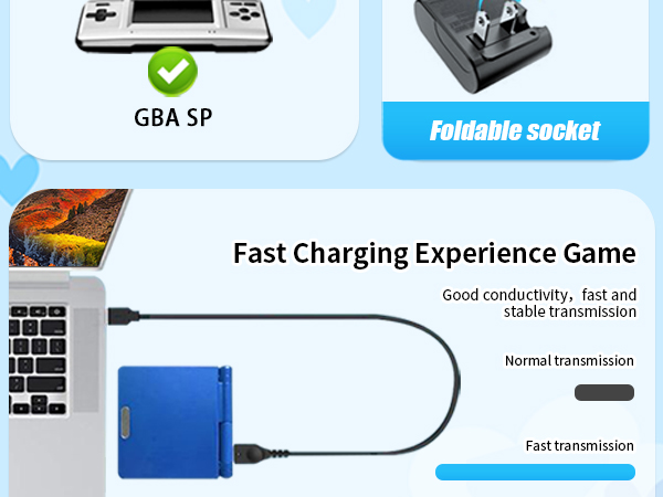 Fast Charging Experience Game