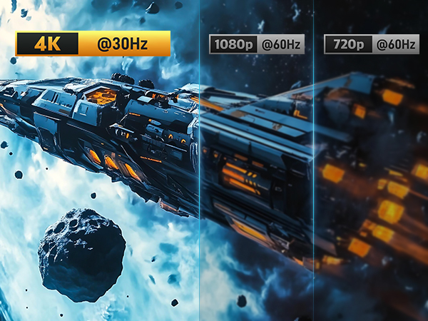 4K HDMI Splitter 1 in 2 Out