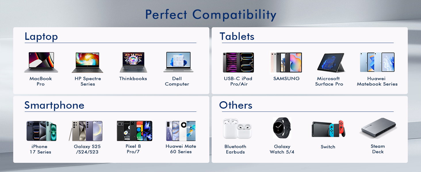 perfect campatibility