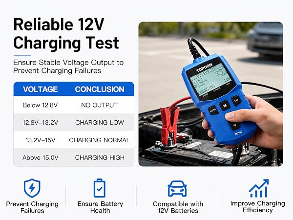 Compatible With A WideRange Of Battery