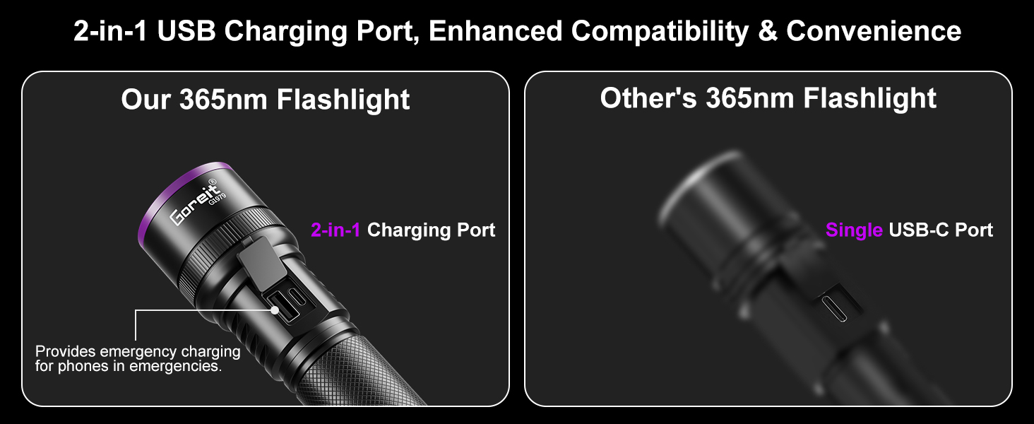 usb uv flashlight rechargeable