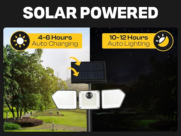 outside lamparas grandes sin de movimiento powered light as seen on tv products spotlight security