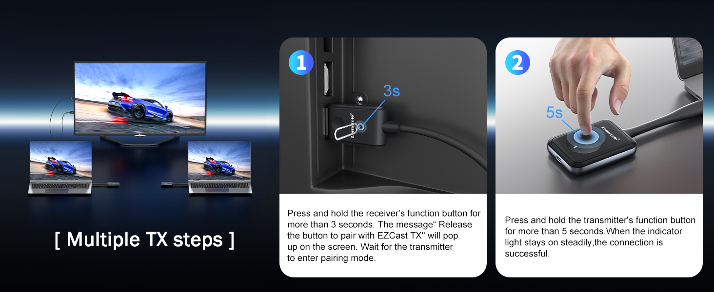 wireless hdmi video transmitter and receiver
