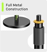 Full Metal Construction