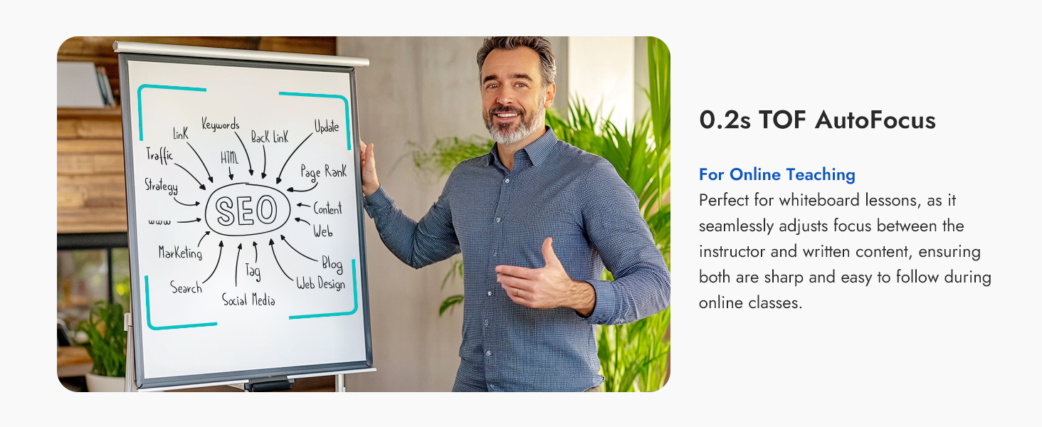 60fps Webcam for Zoom