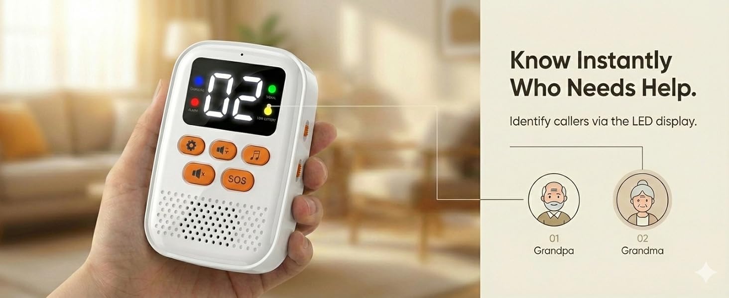 PILSAMAS wireless caregiver pager system for elderly safety.