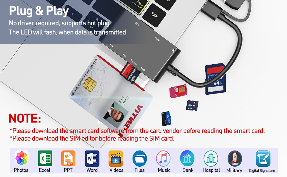 military cac card reader