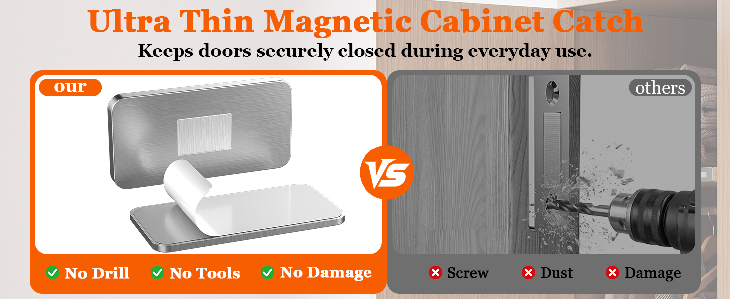 Magnetic Cabinet Catches for Closure
