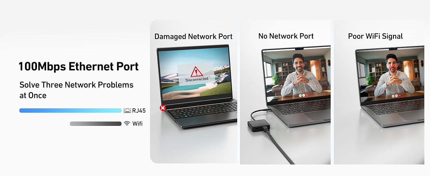 BENFEI USB C HUB 6in1 with HDMI(4K@60Hz), 100Mbps Ethernet, 100W PD, 1*USB 3.2 & 2*USB 2.0