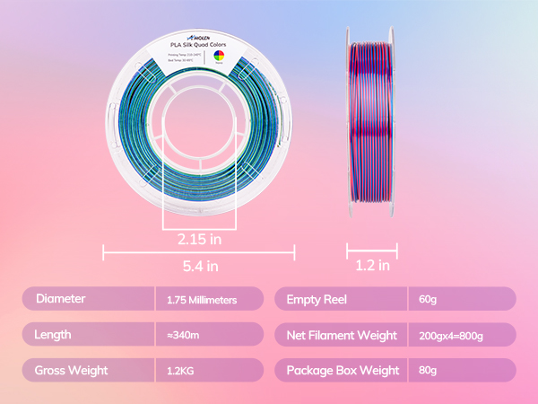 Quad Silk Pla