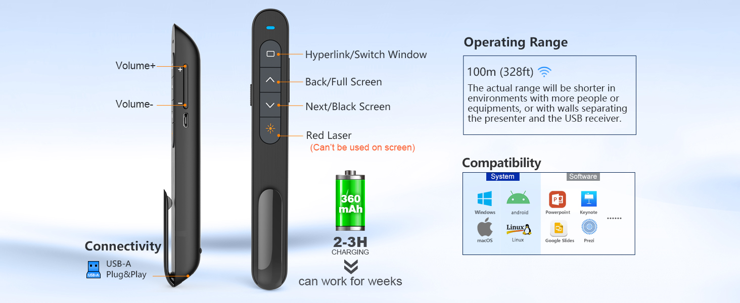 N76 CUSTOMISABLE KEY FUNCTIONS_Gift Pouch