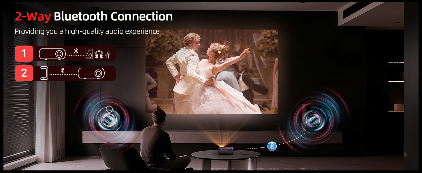 projector for phone movie projector for bedroom tv projector for bedroom camping projector kids