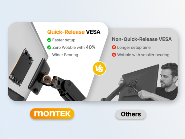 Monitor arm