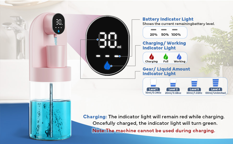 Automatic Mouthwash Dispenser LED function introduction