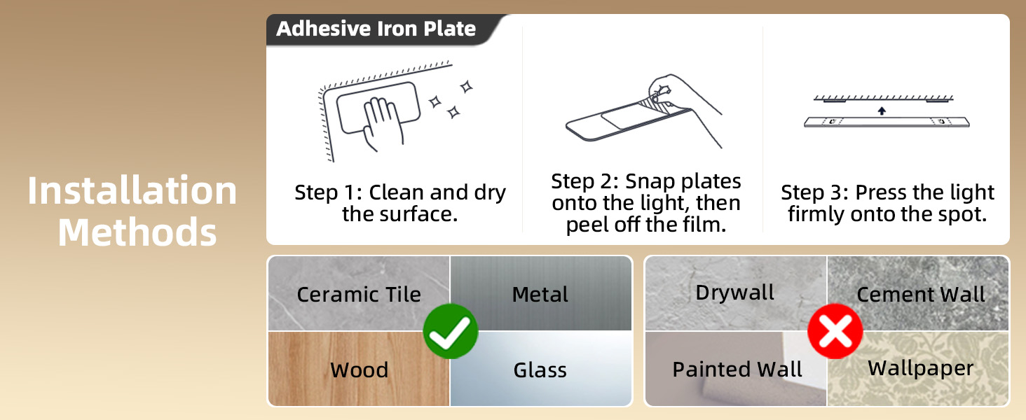 Installation Methods