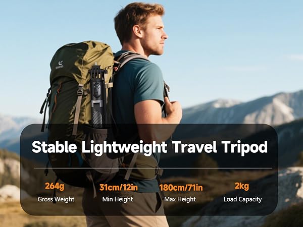 mini tripod