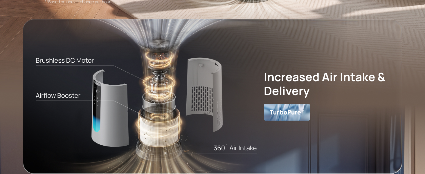 Air Purifier