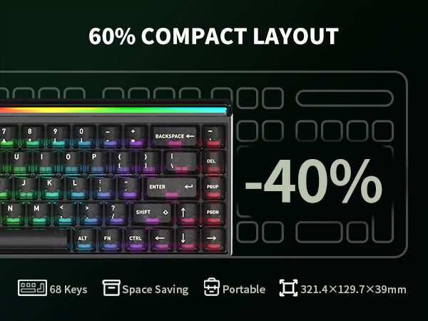 computer keyboards, 60% keyboard space-saving, 60 percent keyboard, thocky keyboard, black keyboard