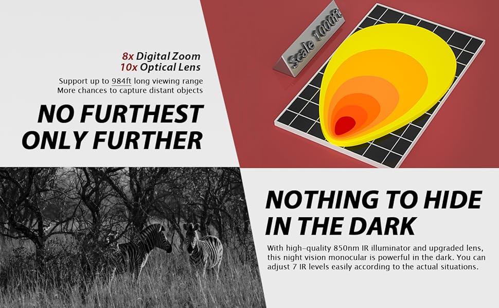 night vision monocular