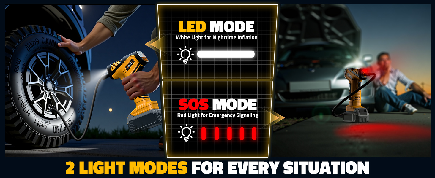 Portable Air Compressor Electric Air Pump with Digital Pressure Gauge &amp; Emergency LED Light