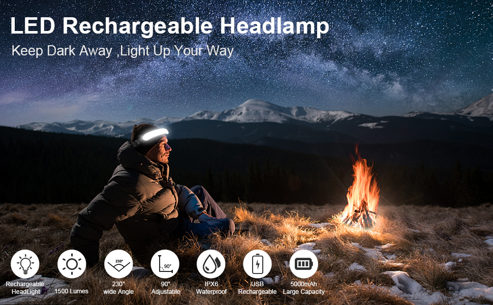 LED Rechargeable Headlamp