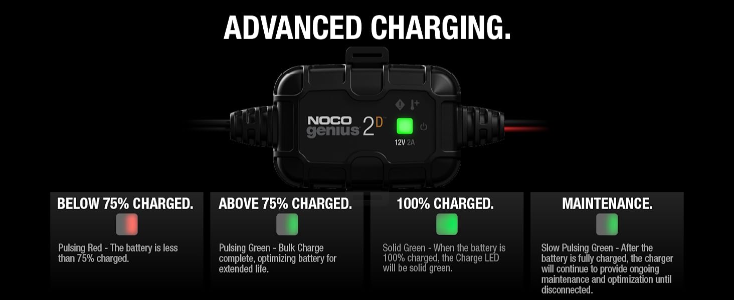 car battery charger 12v 6v automotive trickle maintainer fast multiple vehicle riding mower small