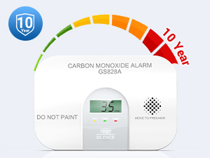 co2 detector