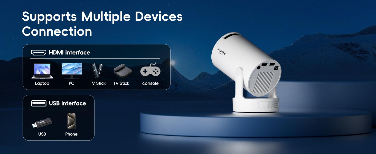 Text reads 'Supports Multiple Devices Connection'. Dark blue technical product banner showing connected device icons and interface elements.