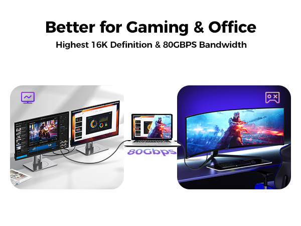 mini displayport to displayport