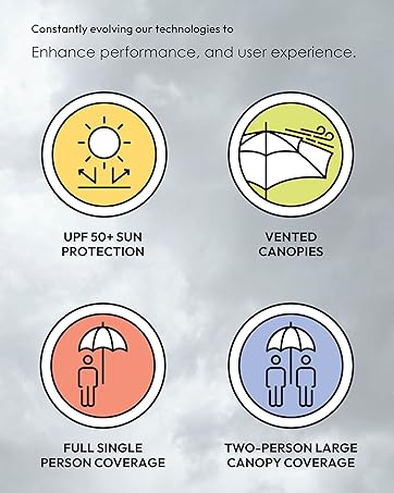 advanced technology icons