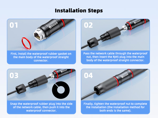 Waterproof RJ45 Coupler
