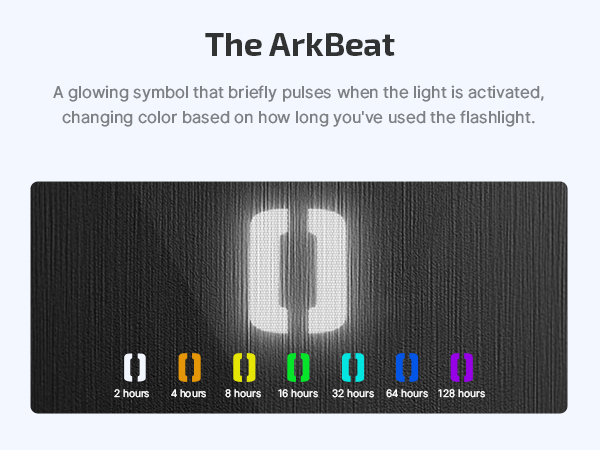 Strobe light can be used for emergency situations and outdoor rescue