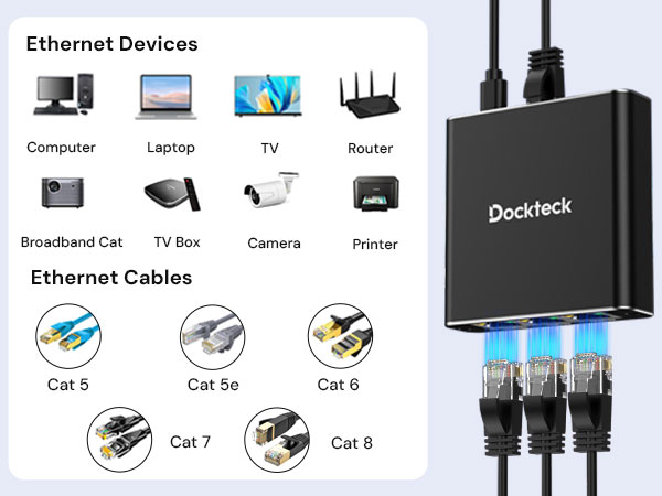  ethernet splitter high speed