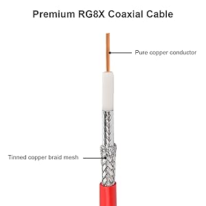 Red RG8X Cable