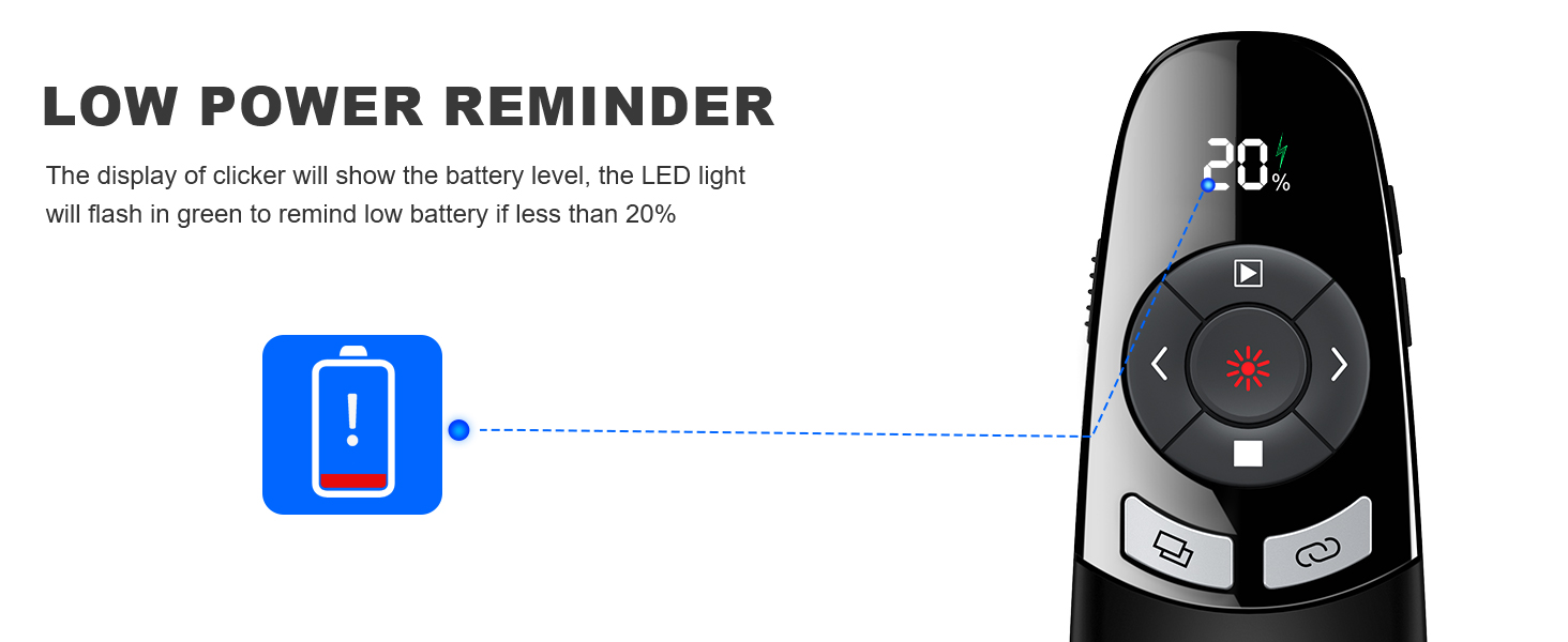 presentation clicker with timer