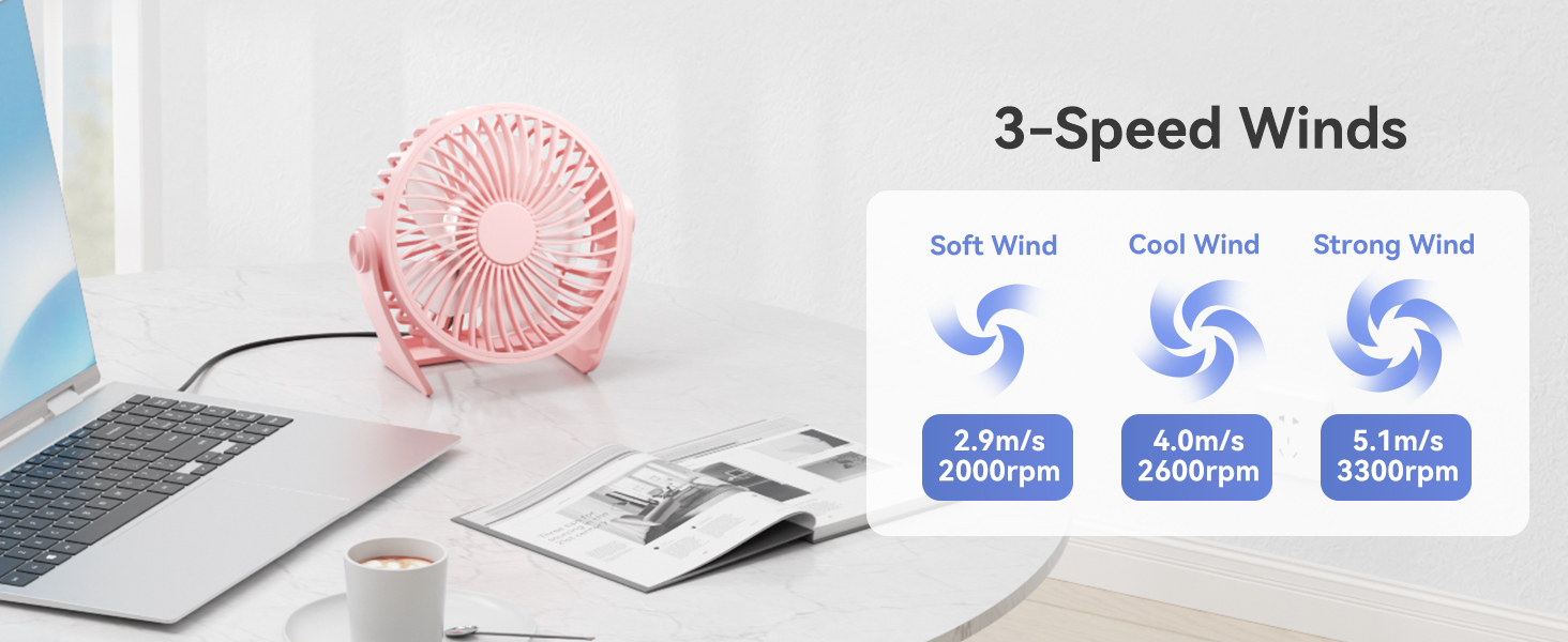 usb desk fan