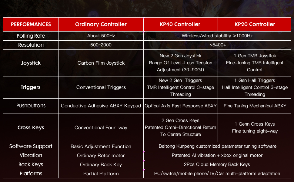controller steam deck controller